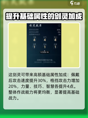 剑灵2黄金龇牙犬怎么样介绍截图3