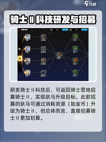 万龙觉醒驮马怎么升级介绍截图4