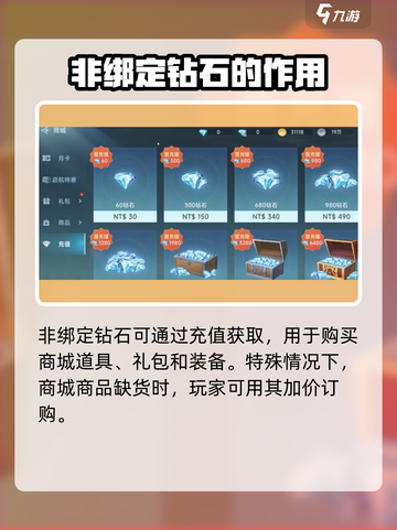 大航海时代传说银币有什么作用介绍截图5