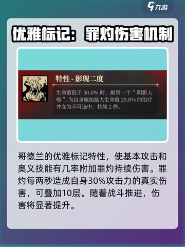 银与绯哥德兰怎么样介绍截图5