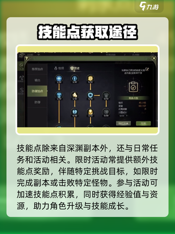 龙之谷世界技能点获取攻略介绍截图4