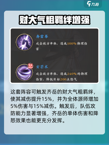 元尊手游🔥齐岳最强阵容搭配推荐！💥截图4