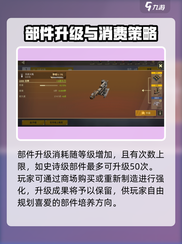 创世战车🔥部件升级技巧，轻松制霸战场！截图4