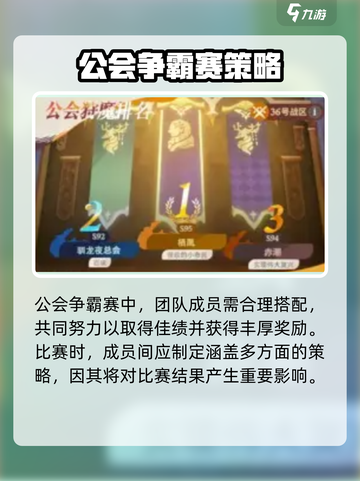 踏风行公会争霸赛🔥玩法攻略全揭秘！截图2