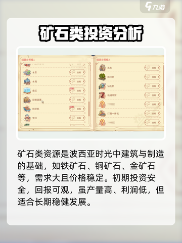 🔥《波西亚时光》必看！这些商品利润超高💥截图2