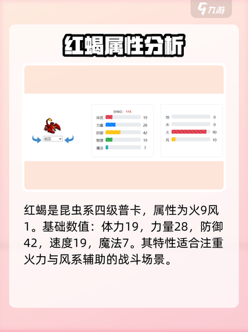 魔力宝贝复兴🔥红蝎技能超详解来啦！🎉截图3