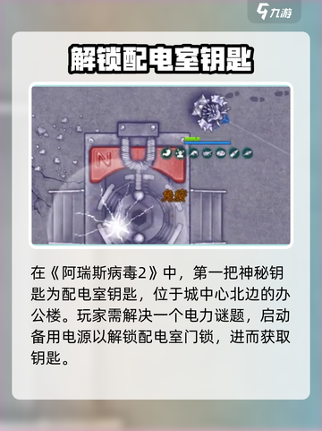 阿瑞斯病毒2神秘钥匙介绍介绍截图2