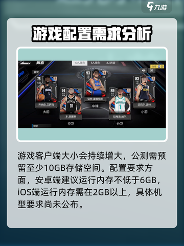 美职篮全明星多大介绍截图4