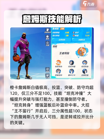 全明星街球派对橙卡有哪些介绍截图4