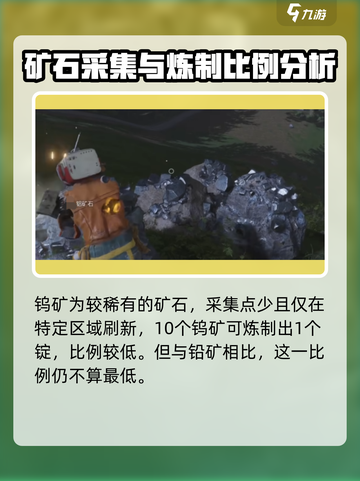 七日世界🔥银矿炼制银锭攻略💎截图4
