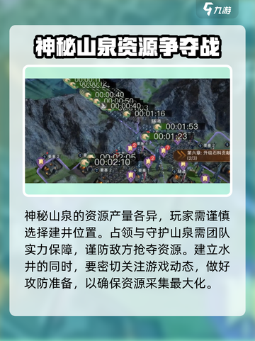 指环王纷争💥神秘山泉用途全揭秘🔥截图3