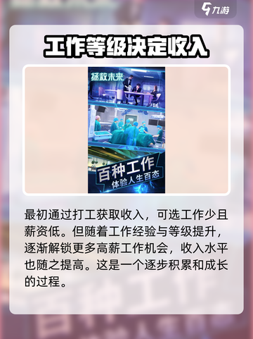 拯救未来收入怎么提高介绍截图2