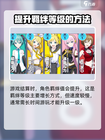 初音未来缤纷舞台角色羁绊等级如何提升介绍截图3