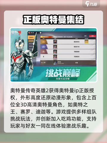 奥特曼传奇英雄2好玩吗介绍截图2