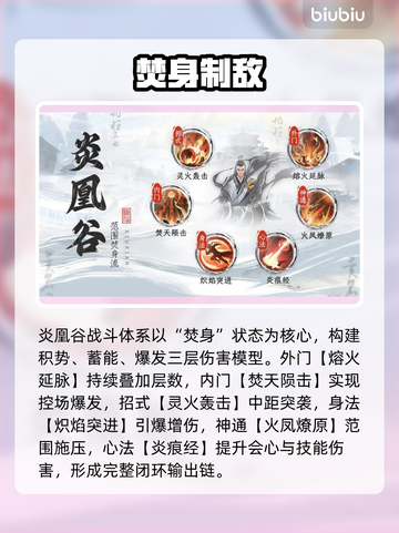 🔥炎凰谷秘辛曝光！修仙界最强门派崛起内幕💥截图2