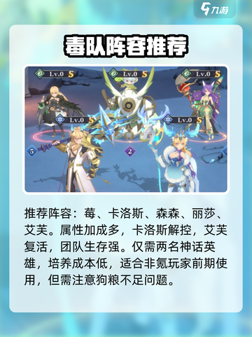 永夜降临🔥新手必看阵容推荐！💥截图2