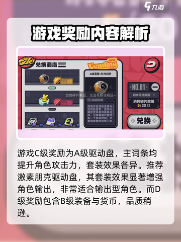 绝区零🔥行前采购活动奖励超值吗？📌截图4