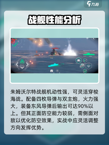 现代战舰朱姆沃尔特怎么得介绍截图3