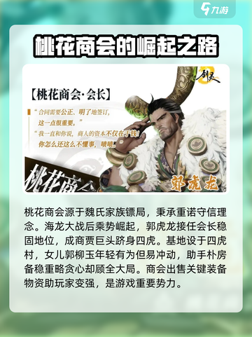 剑灵2桃花商会介绍介绍截图2