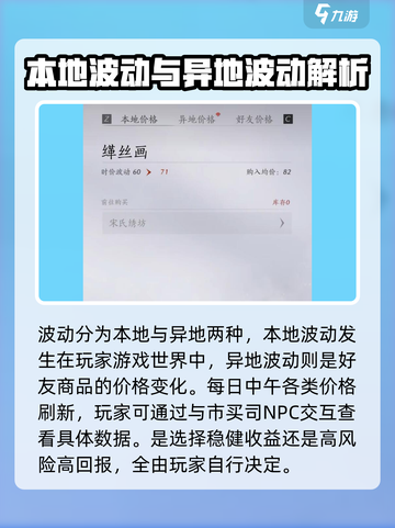 燕云十六声💎跑商攻略：暴富之路✨截图4