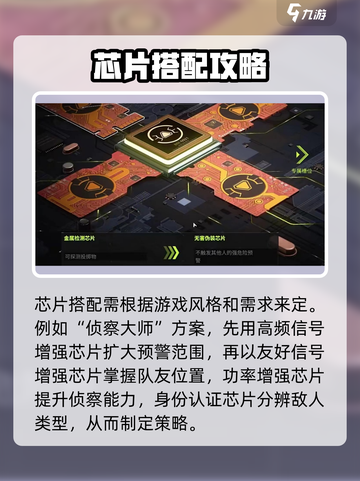 萤火突击🔥芯片搭配攻略，游戏党必看！💥截图2