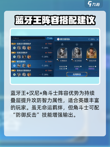 世界启元🔥微氪首充队搭配分享🎉截图4