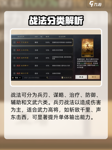 🔥三国谋定天下技能全解密💥截图3