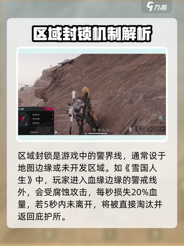 七日世界区域封锁🔥游戏玩法大揭秘！🔒截图2