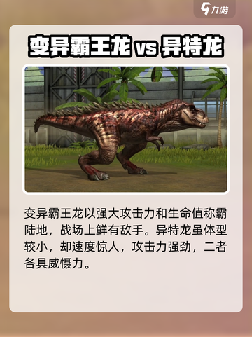 侏罗纪岛什么龙最强介绍截图2