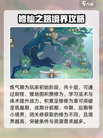 问剑长生境界介绍介绍截图2