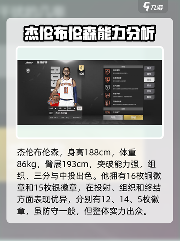 美职篮全明星布伦森怎么样介绍截图2