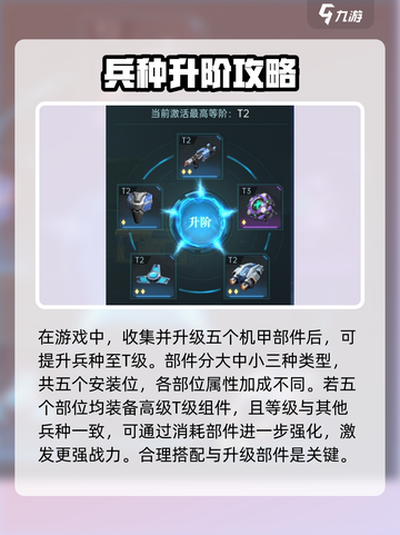 群星纪元模组系统介绍介绍截图3