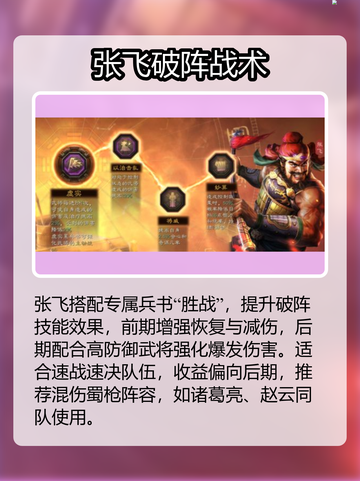 《三国志战略版张飞兵书选择🔥》👑截图3
