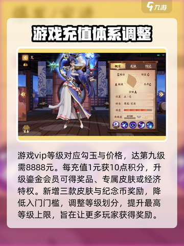 决战平安京💎贵族等级价格大揭秘！🎉截图4