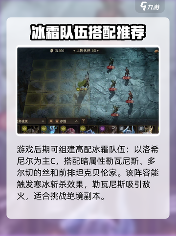 原神：龙息神寂冰队🔥暗开荒配置大曝光！截图4