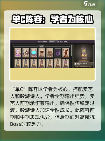 为了吾王✨职业搭配大揭秘！玩转手游就靠它🔥截图3