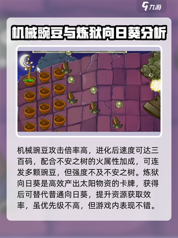 植物大战僵尸抽卡版炼狱卡介绍介绍截图3