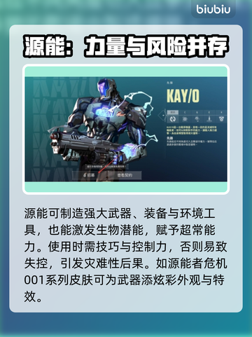 无畏契约源能揭秘🔥能源系统全面介绍⚡截图4