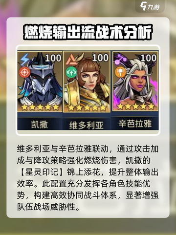失落星环🔥凯撒强度测评及搭配推荐来啦！截图7