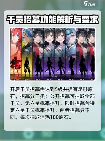 明日方舟终末地招募攻略介绍截图2