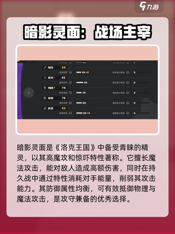 洛克王国世界暗影灵面怎么样介绍截图4