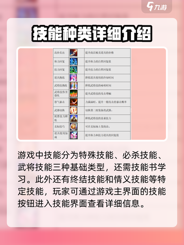 三国群英传国战版技能种类有哪些介绍截图2