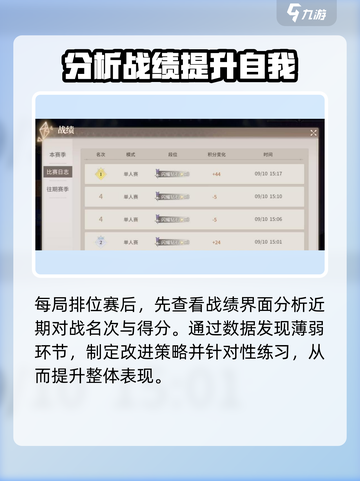唱舞星计划🔥排位技巧大公开！速来上分✨截图6