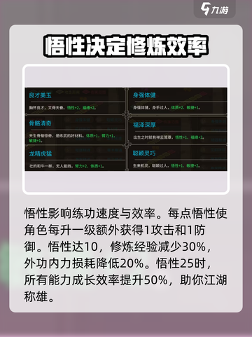大侠立志传五维资质加成🔥超强攻略来了！截图5