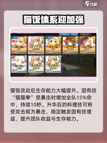 料理次元🐱猫饭技能超详解，不看后悔！截图4