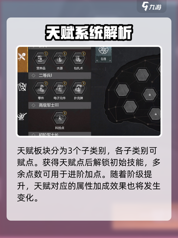 逆境重生天赋加点🔥《原神》必看攻略🎉截图2
