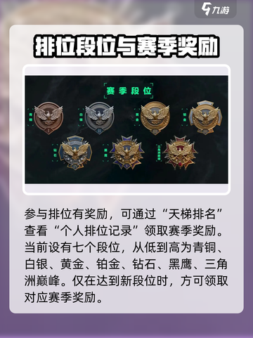 三角洲行动手游排位怎么玩介绍截图4