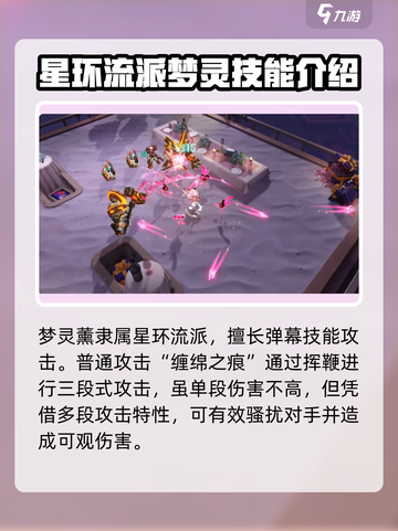 无尽梦回春之梦怎么玩介绍截图2