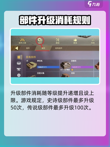 创世战车🔥部件升级攻略，快速提升战力！截图5