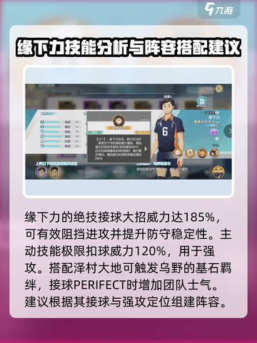 排球少年手游缘下力怎么样介绍截图3